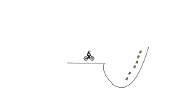 What Goes Up, Must Come Down