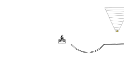 3D Jumps