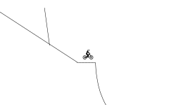 5 Backflip finish