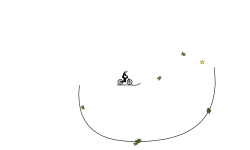 dodol map 2