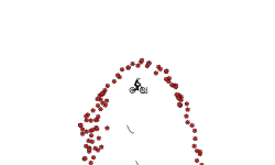 Auto track