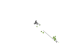 Crazy start