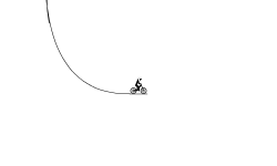 loop