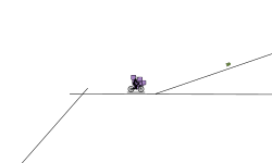 How far can you go