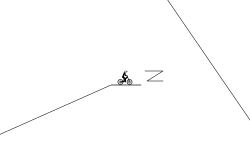 The 100ft Gap