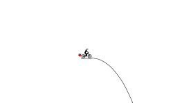 Next to impossible