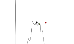 Flappy bird well close enough
