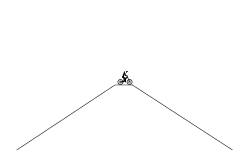 BMX TRACK