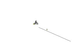 short auto