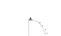 The Mega Ramp