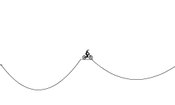 Cool jumps