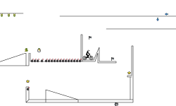 BMX Trial