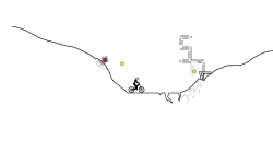 Track Ideas?