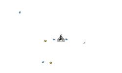 Dual gravity auto