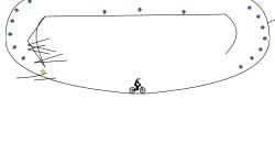 The loop