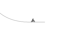 The impossible climb