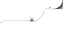 Big Ramp(Desc)
