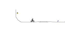 BMX Trial