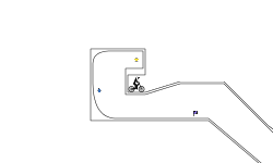 Short Level