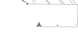 The Long Way Around