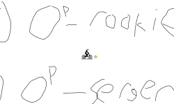 frhd rankings