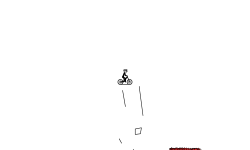 Abusing the physic of the game