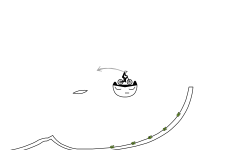 Speedrun vol.2