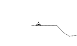 Speed run