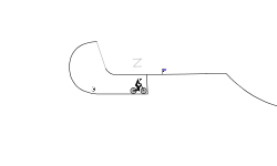 mini pouce game