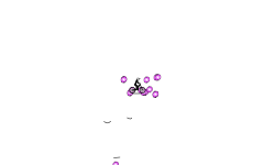 Make Up Teleport Auto DESC