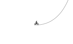 Smooth jumps pt 2