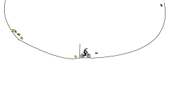 LOOPELOOP