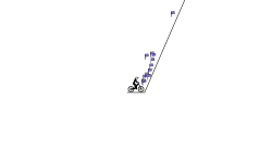 Upwards Climb