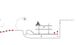 Challenge #8