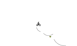 2 way auto