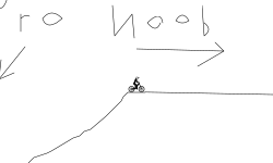 wrong bike eh