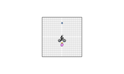 Grid