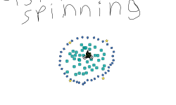 just keep spinning