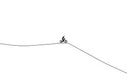 I might quit free rider