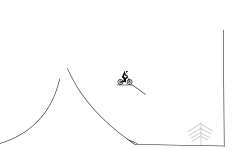 Hard...but not Impossible!