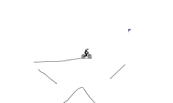Worlds hardest game