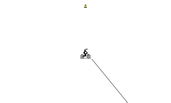 short track