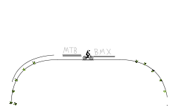 MTB vs BMX