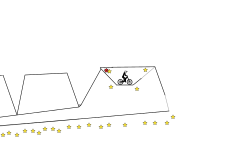 Trapezoids