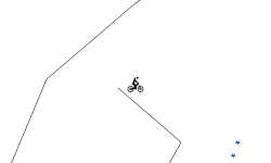 gravity