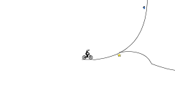 Curved Physics