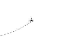 45 second auto