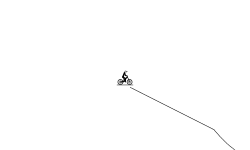 Wall ride