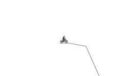 downhill.