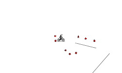 Mini Map..